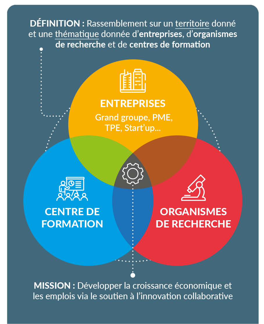 3-infographie-entreprises-territoire