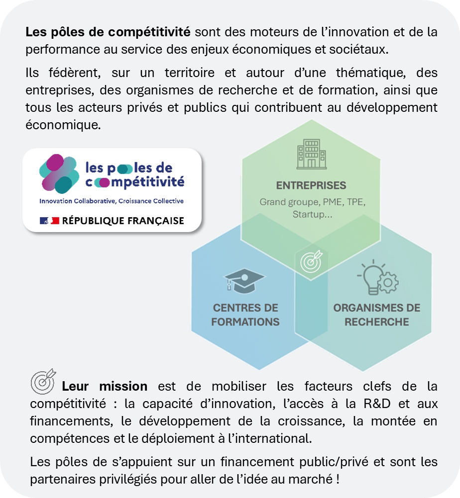 Qu'est-ce qu'un Pôle de compétitivité