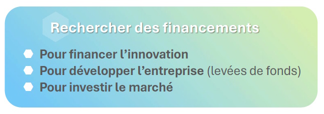 Bloc recherche financements